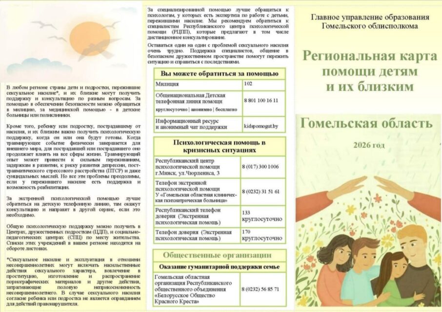 региональная карта помощи