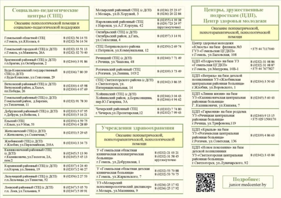 региональная карта помощи